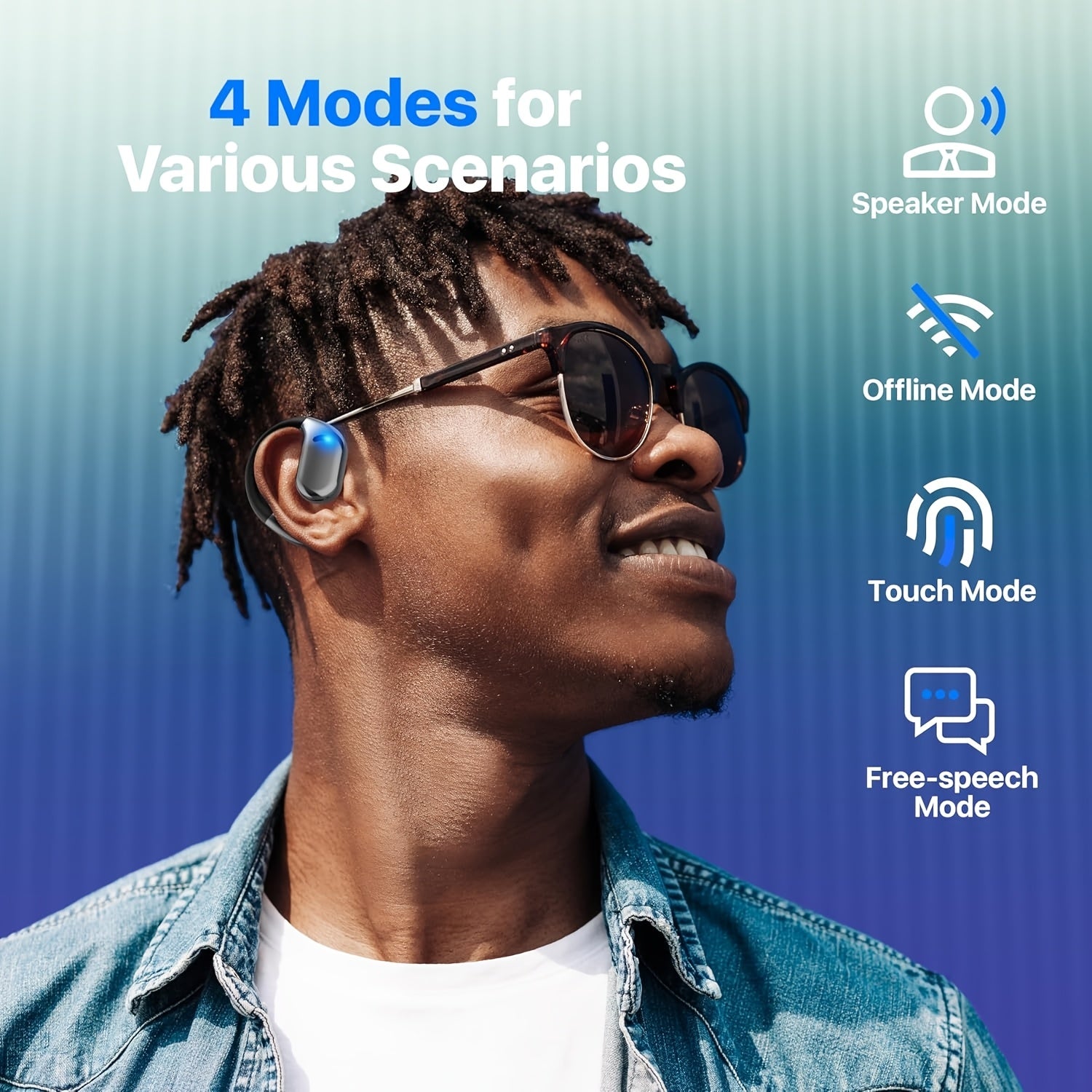 AI Real-Time Translation Earbuds – Wireless