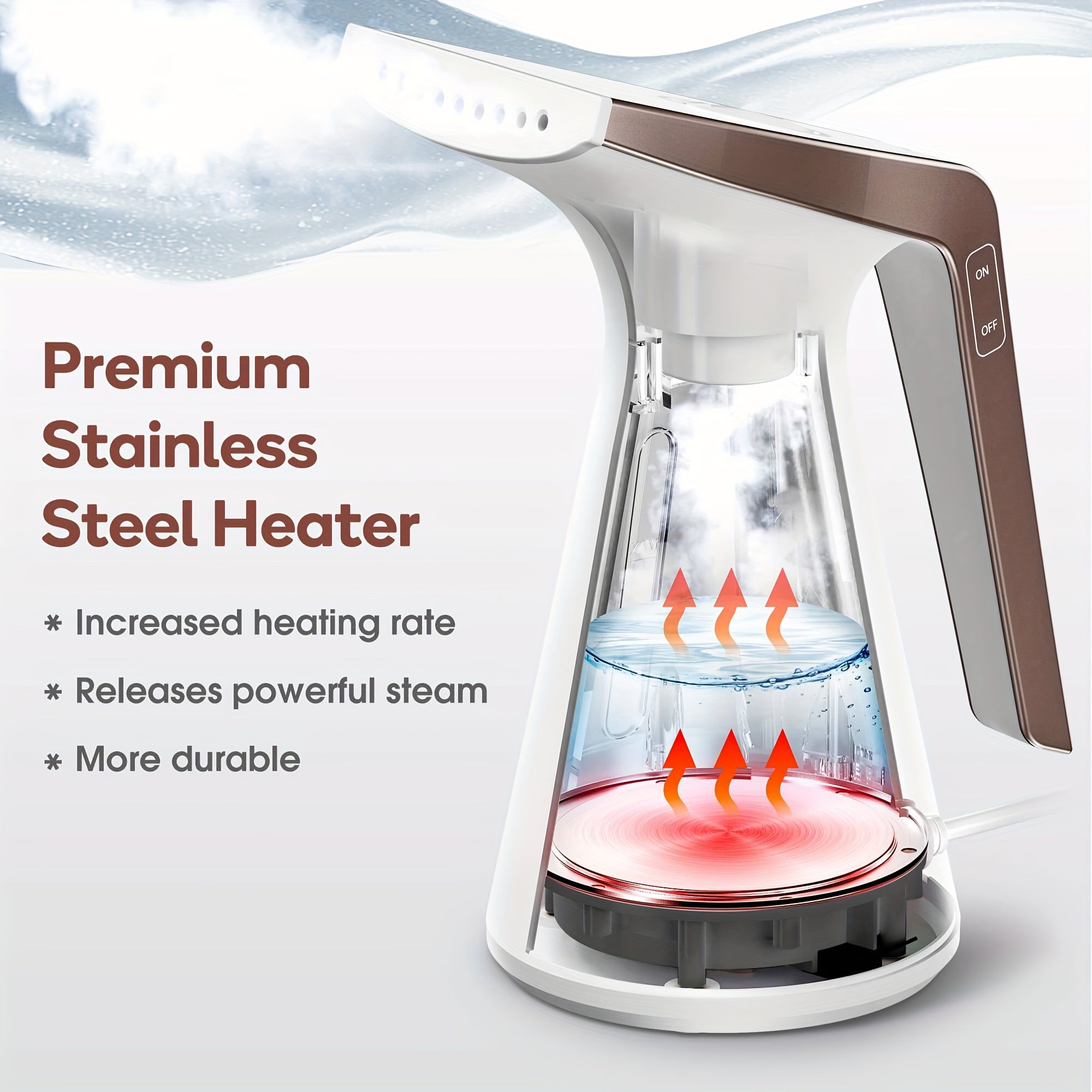 Portable Mini Steam Iron for Trave and Quick Wrinkle Removal