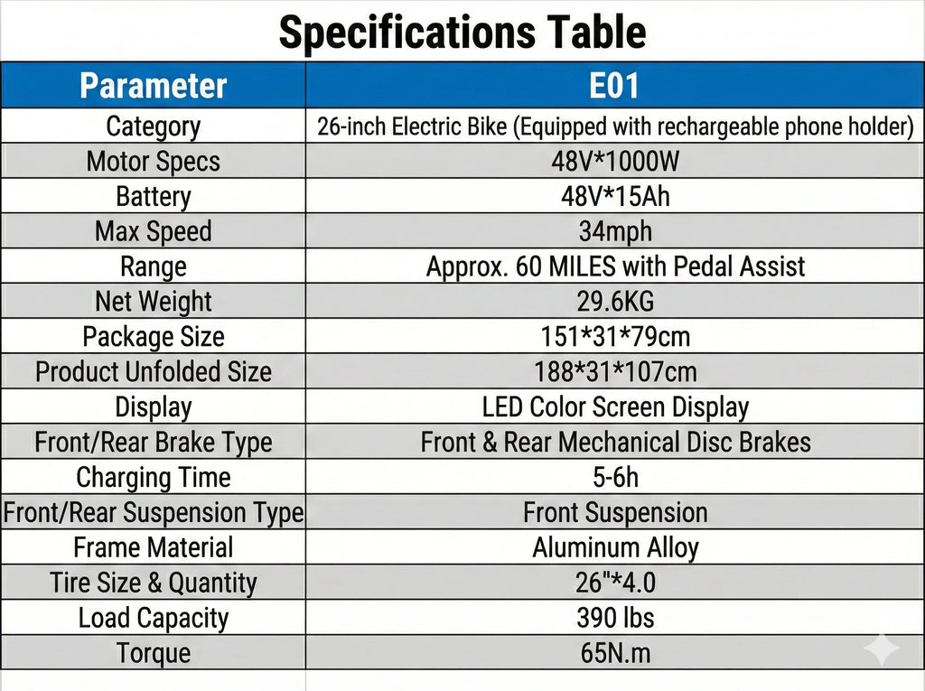 1500W Fat Tire Electric Mountain Bike – 48V 15Ah Battery