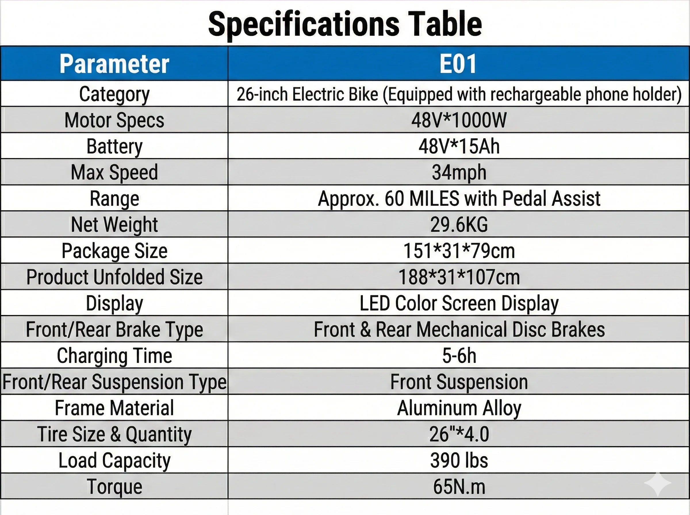 1500W Fat Tire Electric Mountain Bike – 48V 15Ah Battery