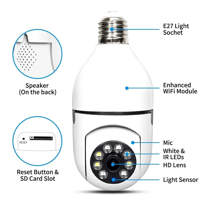 SJS 360° Panoramic WiFi Light Bulb Security Camera – 1080P