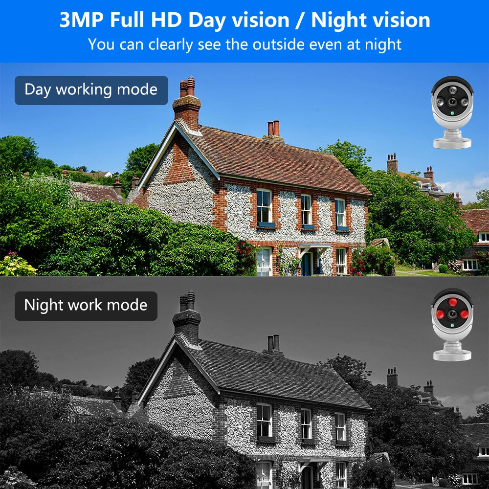 Système de caméra de sécurité NVR sans fil 8 canaux Hiseeu – 3 MP
