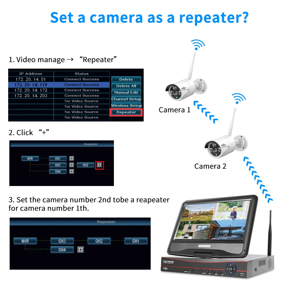 Système de caméra de sécurité NVR sans fil 8 canaux Hiseeu – 3 MP