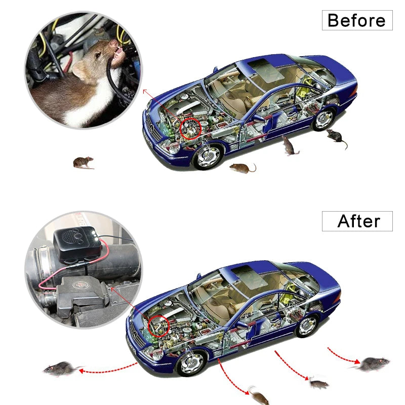 RC-532 Ultrasonic Car Mouse & Rodent Repeller – Vibration, Sound & Light