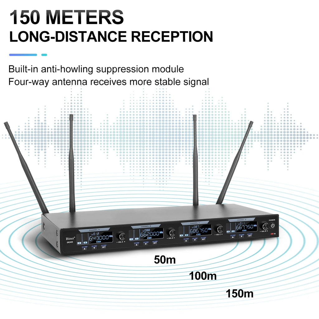 Biner DR2800 Professional Wireless Microphone System – Handheld & Headset