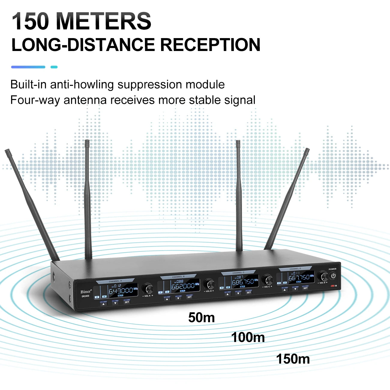 Biner DR2800 Professional Wireless Microphone System – Handheld & Headset