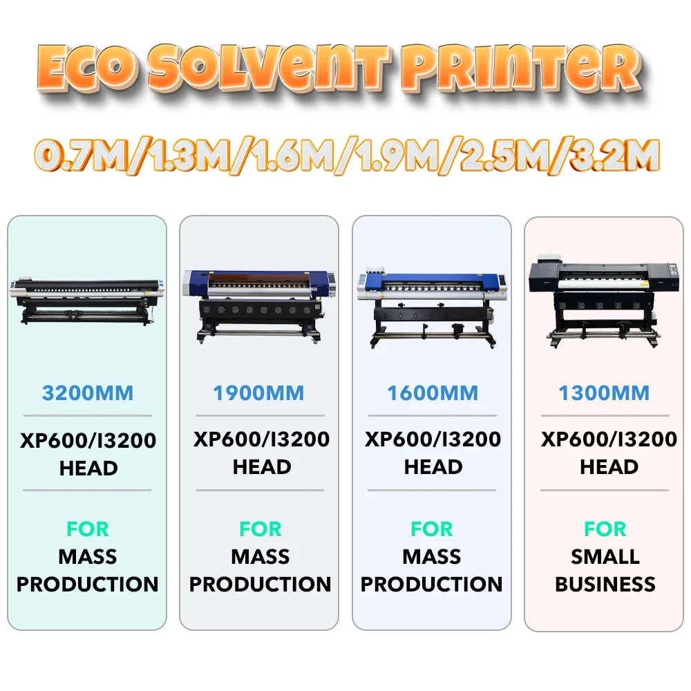 JC PRINT 5161S 1.6m Large Format Eco Solvent Printer – XP600 & I3200 Printhead Options