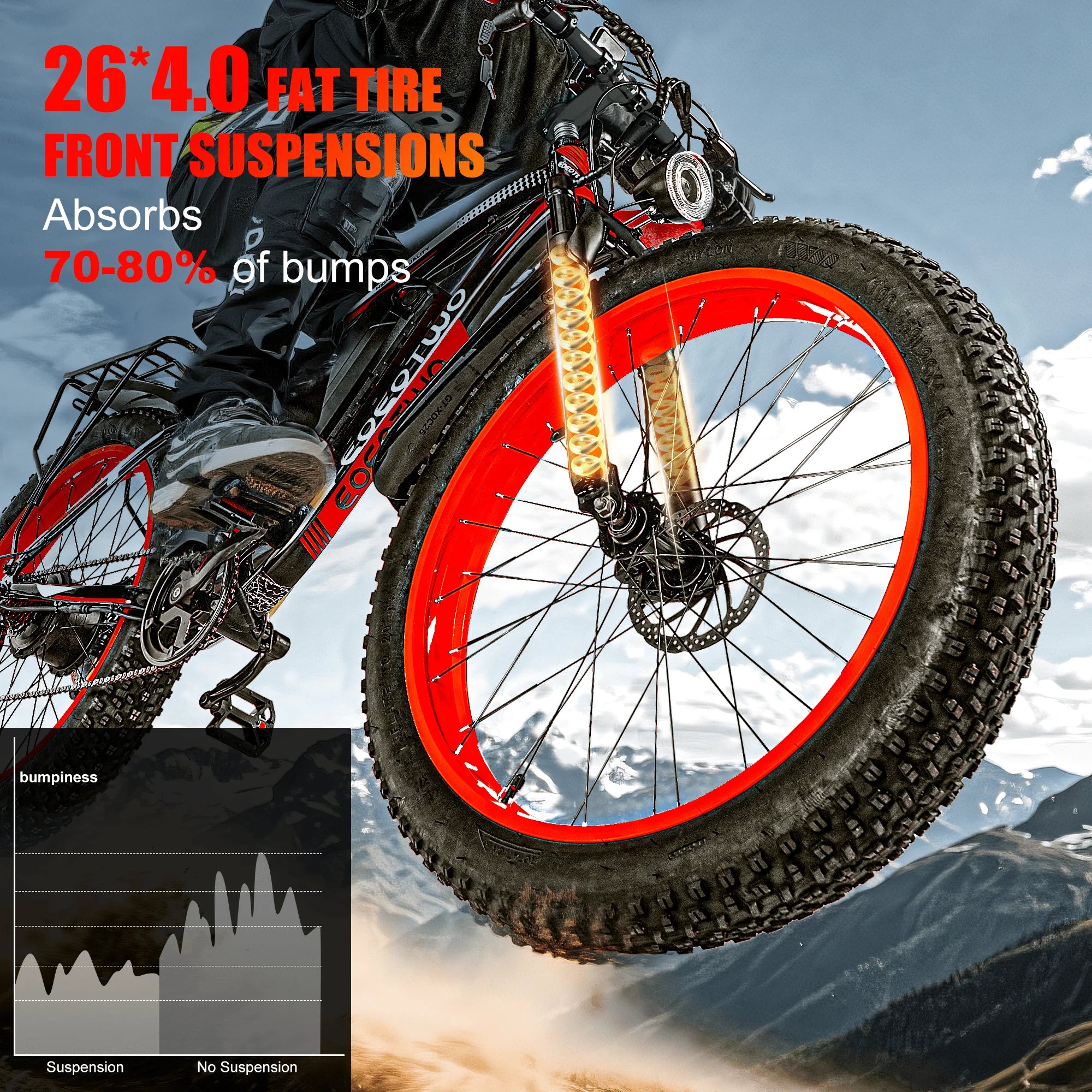 1500W Fat Tire Electric Mountain Bike – 48V 15Ah Battery
