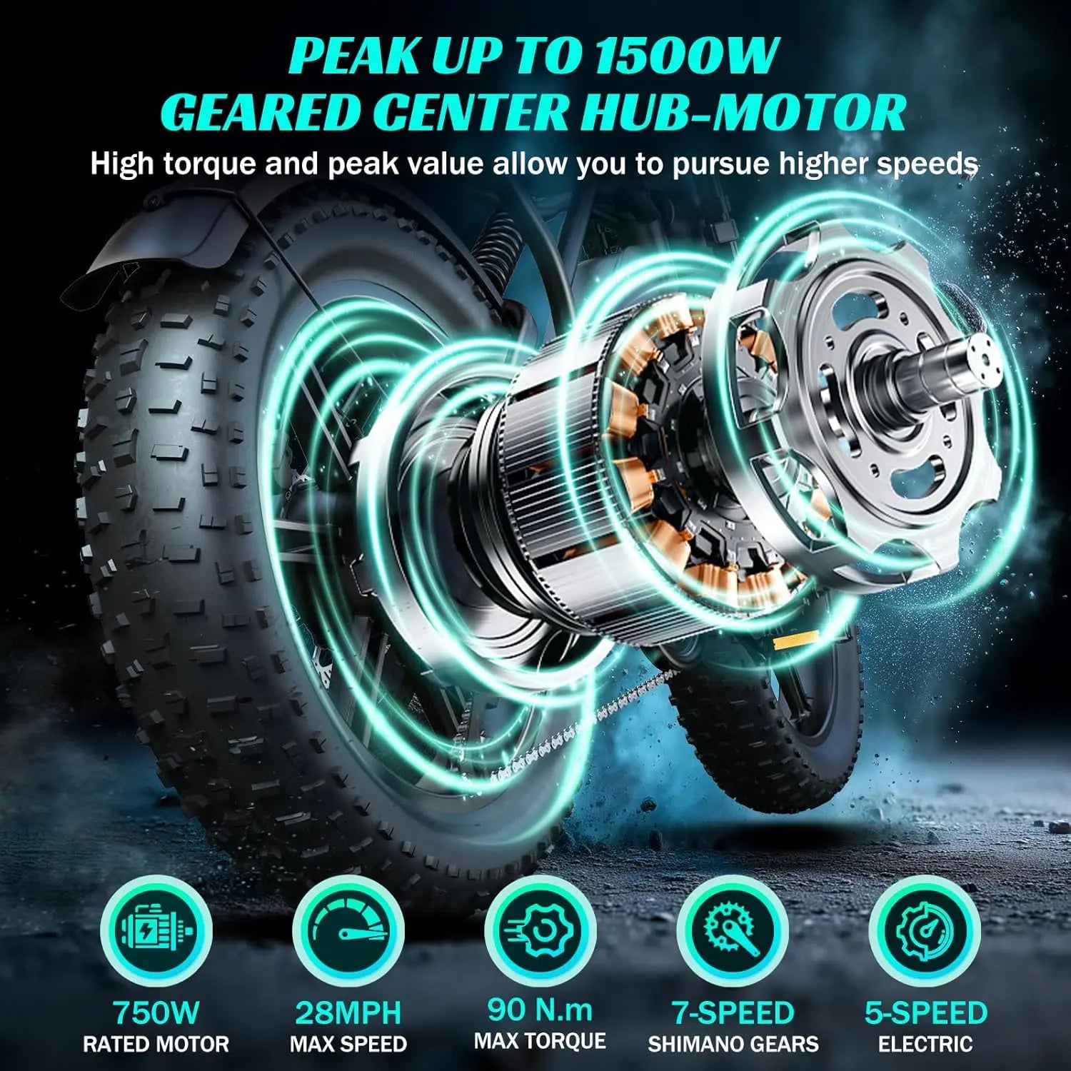 TST R002S 1500W Fat Tire Electric Bike – 28 MPH, 48V 15Ah Battery