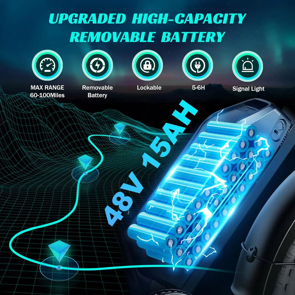 TST R002S 1500W Fat Tire Electric Bike – 28 MPH, 48V 15Ah Battery