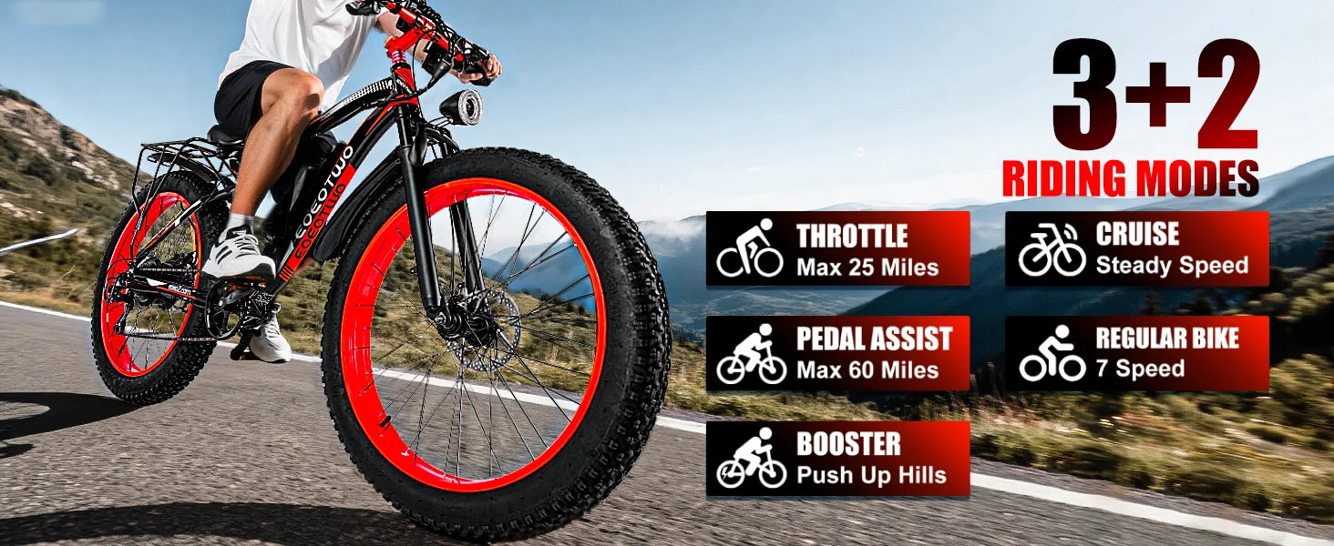 1500W Fat Tire Electric Mountain Bike – 48V 15Ah Battery