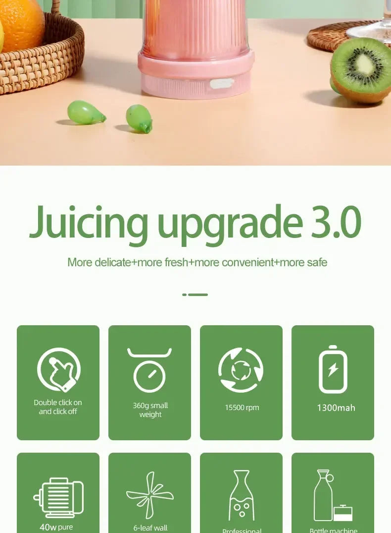 Portable USB Juicer Blender Cup – 6-Blade Rechargeable Smoothie Maker for On-the-Go