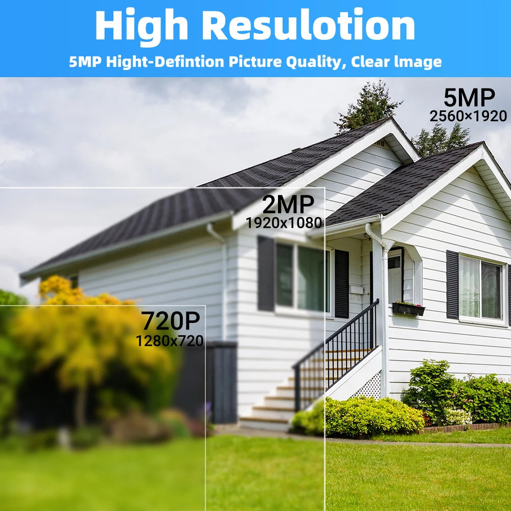 2K 5MP Solar & Battery Wireless Security Camera – Color Night Vision