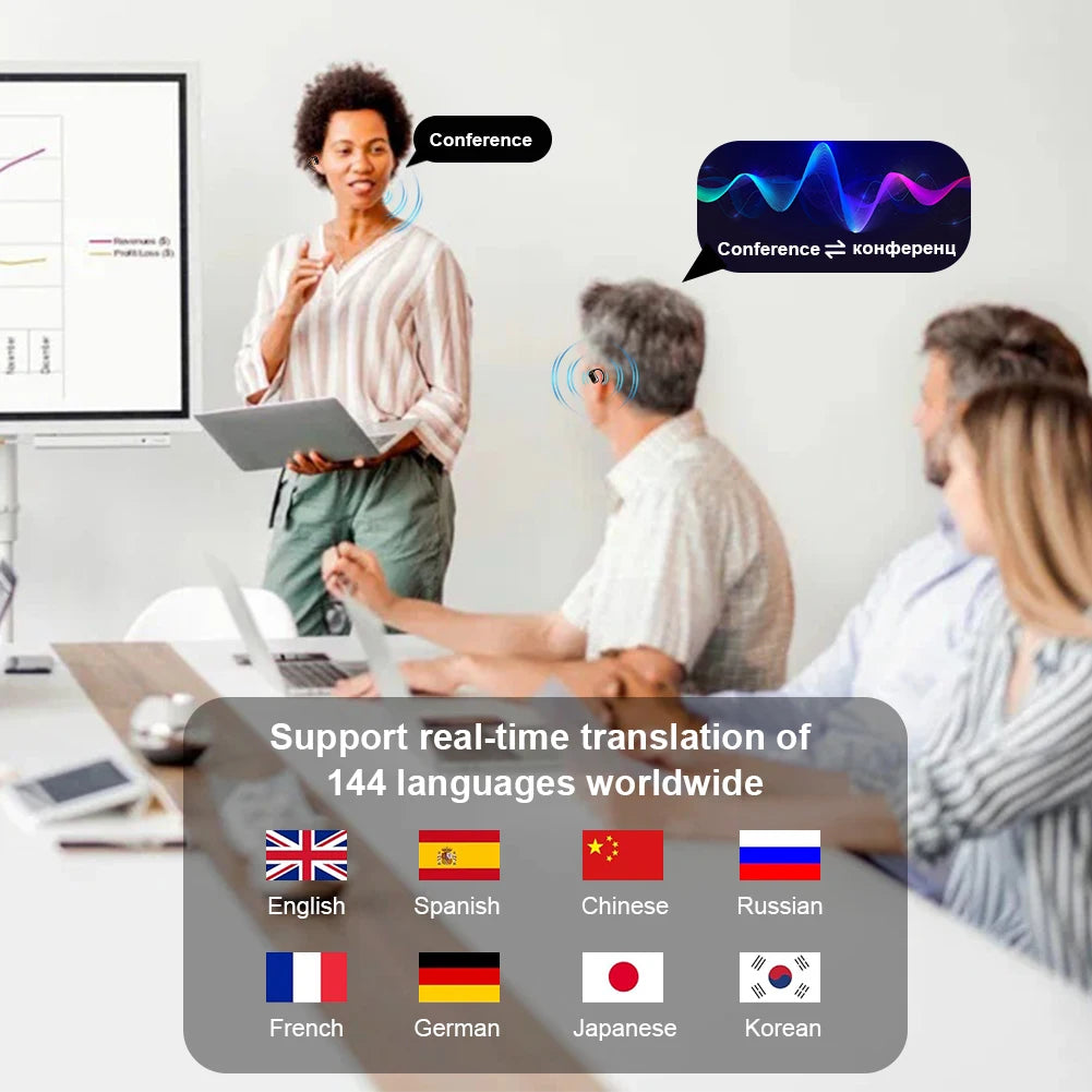 3-in-1 Real-Time Translation Earbuds
