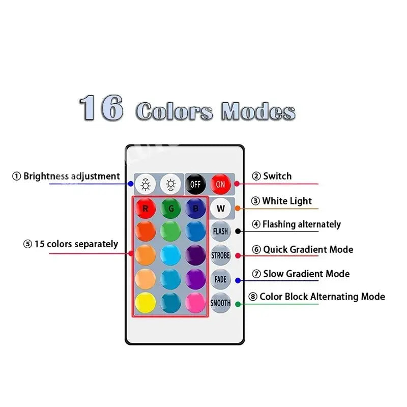 16-Color RGB LED Smart Bulb – E27, 8W Dimmable, 24-Key Remote Control | 1-10 Pack