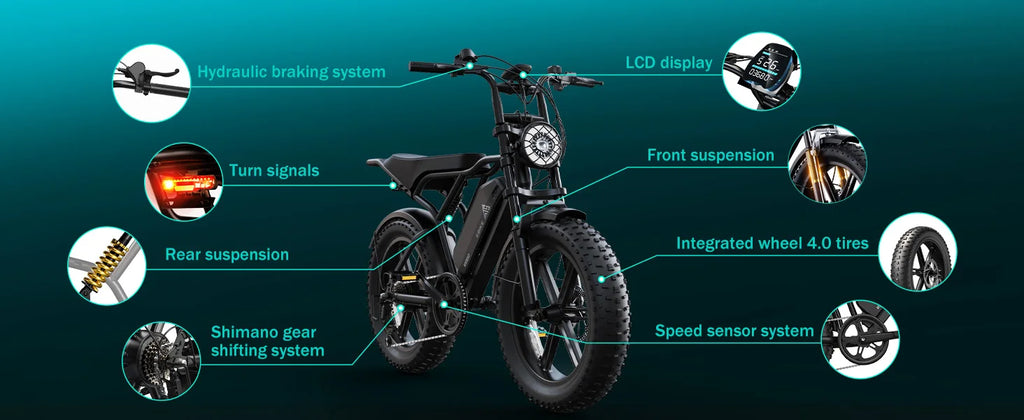 TST R002S 1500W Fat Tire Electric Bike – 28 MPH, 48V 15Ah Battery