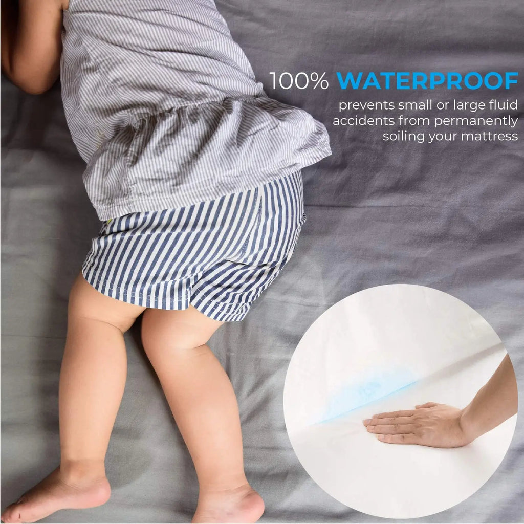 Waterproof Baby Crib Mattress Protector – Fitted & Breathable