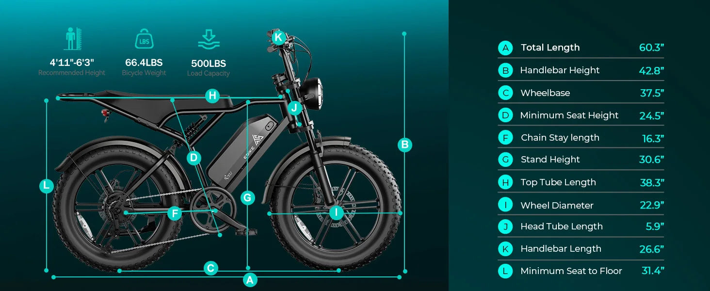TST R002S 1500W Fat Tire Electric Bike – 28 MPH, 48V 15Ah Battery