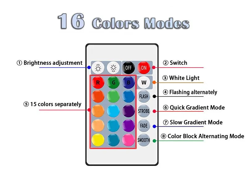 16-Color RGB LED Smart Bulb – E27, 8W Dimmable, 24-Key Remote Control | 1-10 Pack