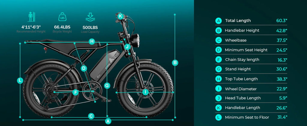 TST R002S 1500W Fat Tire Electric Bike – 28 MPH, 48V 15Ah Battery