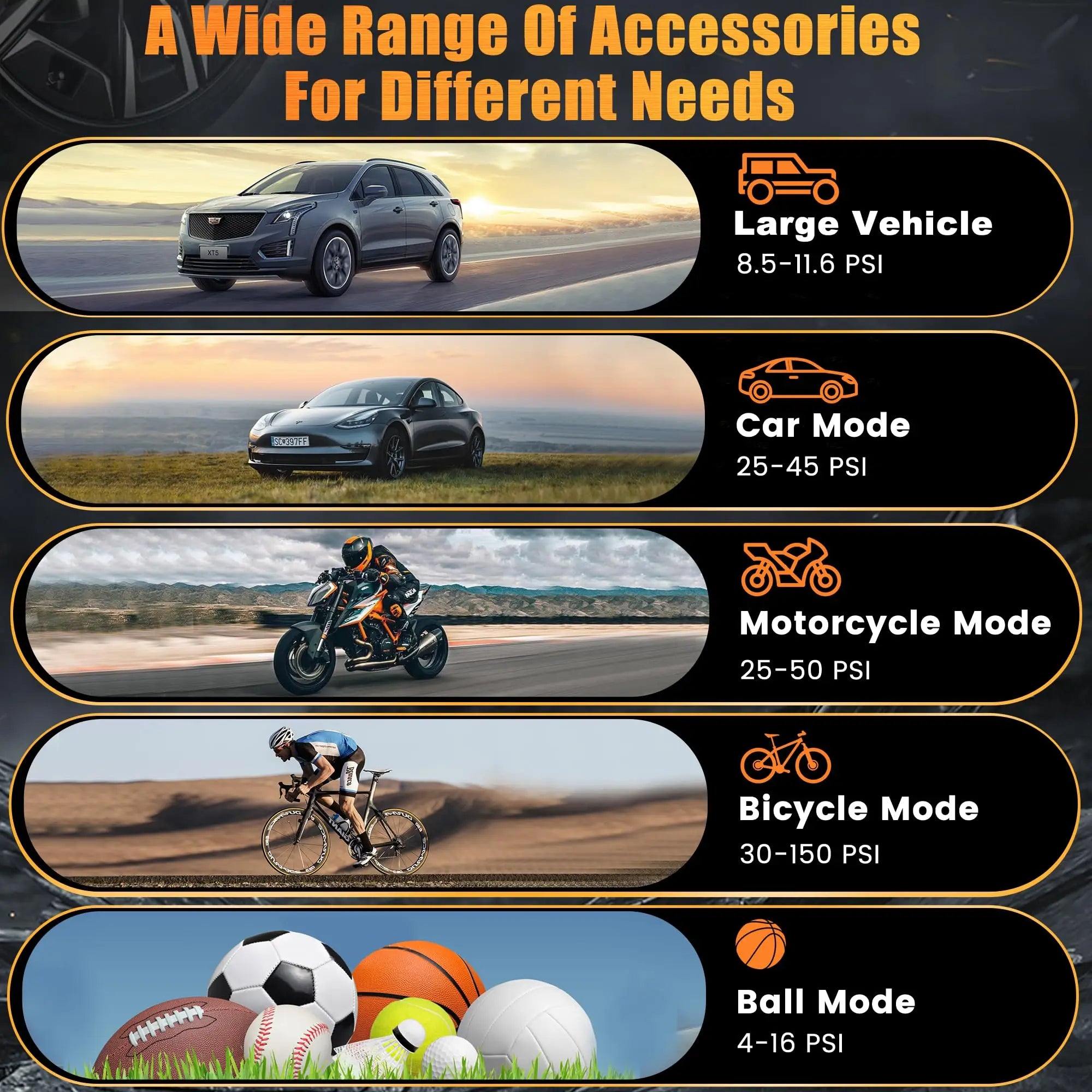 Portable Electric Tire Inflator Air Pump – 150 PSI | 4000mAh | Auto Shut-Off | Cars, Bikes & More
