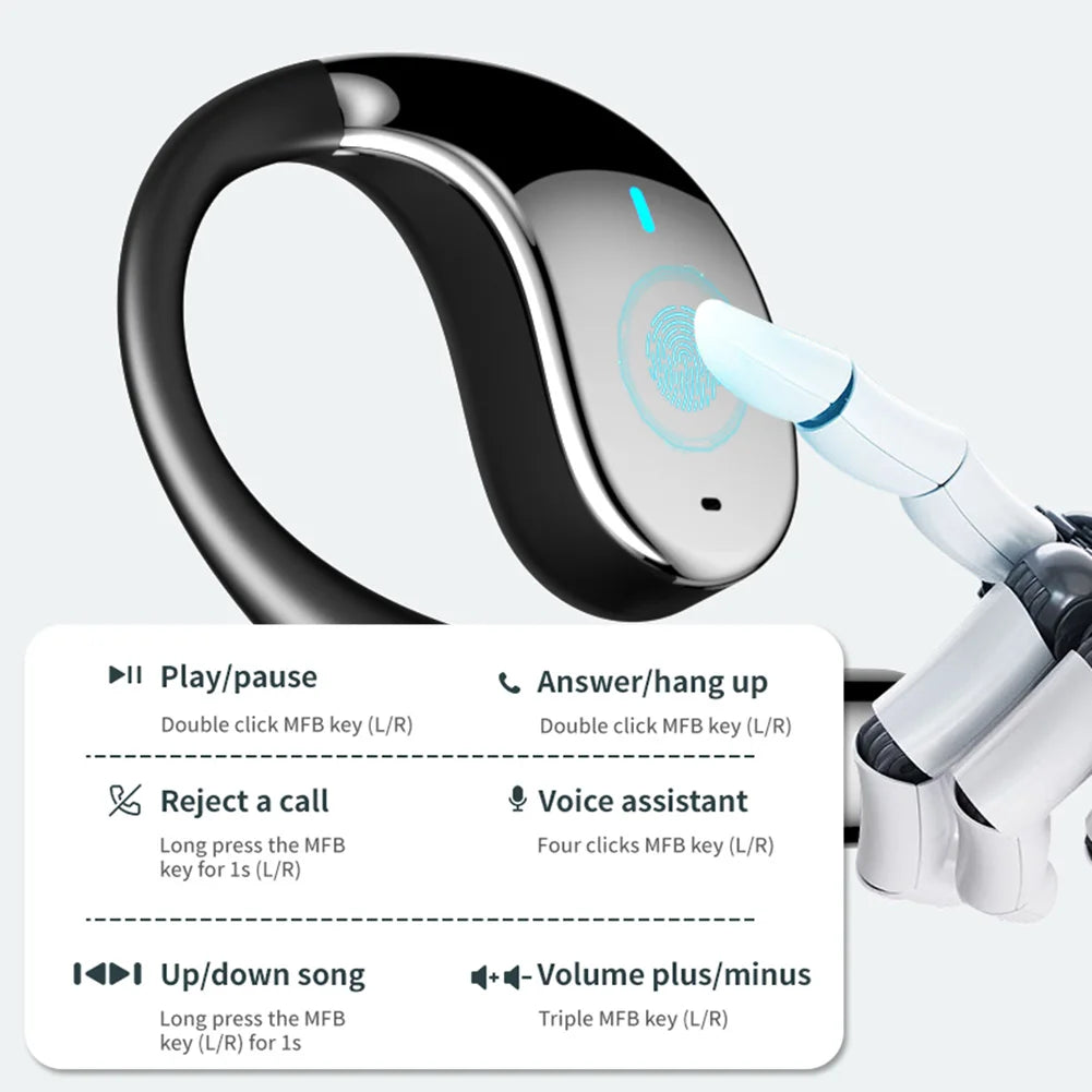 3-in-1 AI Translator Wireless Earbuds