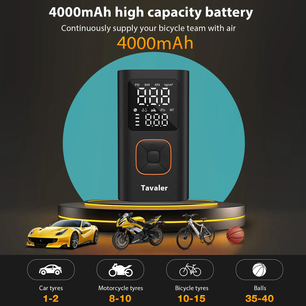 Portable Electric Tire Inflator Air Pump – 150 PSI | 4000mAh | Auto Shut-Off | Cars, Bikes & More