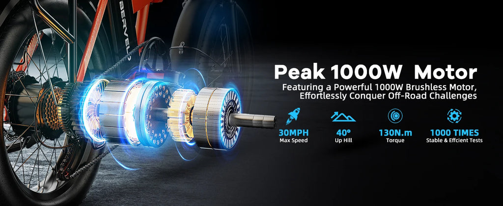 Cybervelo Foldable Fat Tire Electric Bike – 1000W