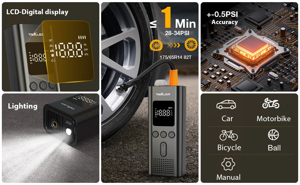 Portable Electric Tire Inflator Air Pump – 150 PSI | 4000mAh | Auto Shut-Off | Cars, Bikes & More