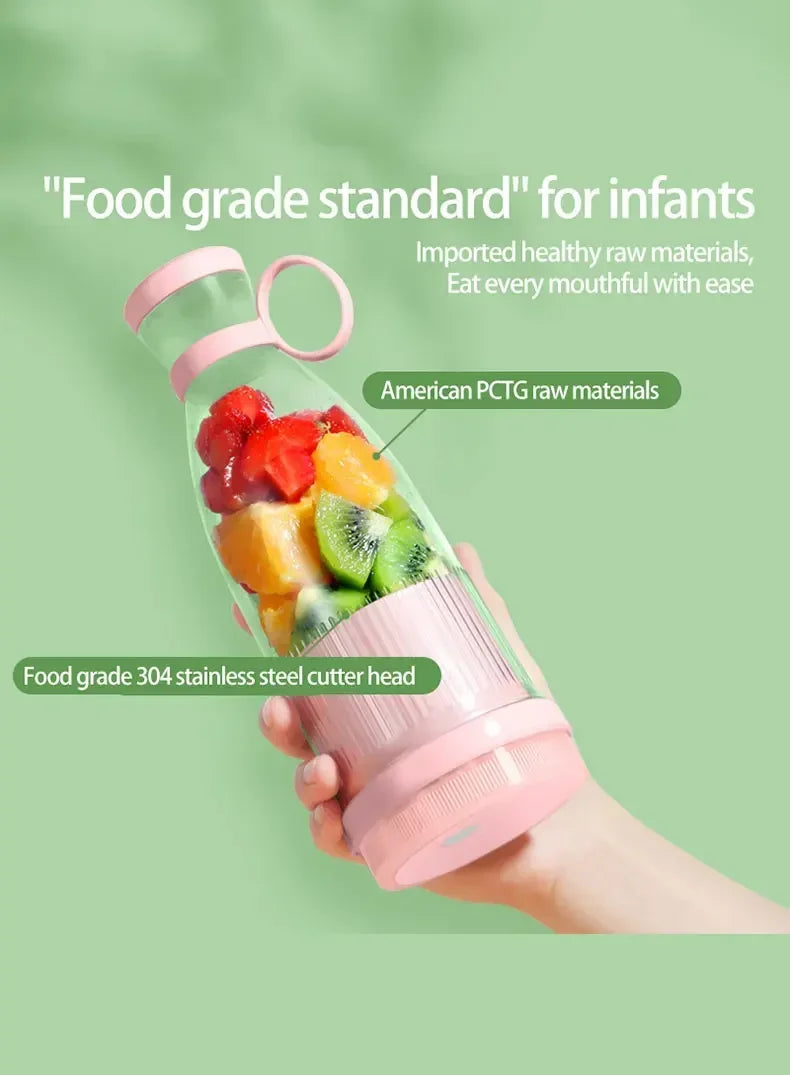 Portable USB Juicer Blender Cup – 6-Blade Rechargeable Smoothie Maker for On-the-Go